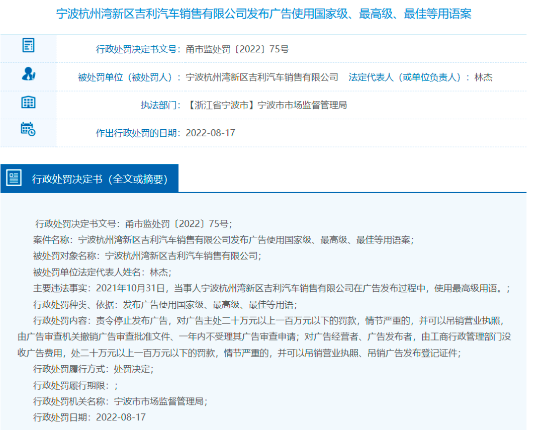 2022年,品牌们都被罚了多少钱?
