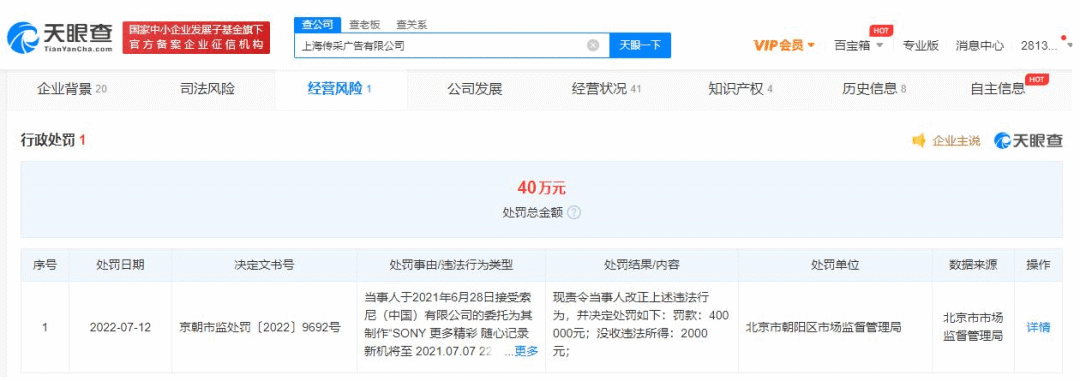 2022年,品牌们都被罚了多少钱?