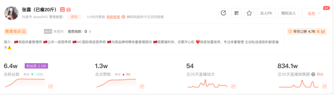 6万小号月销830万，这个适合小团队的爆单秘诀可真香！