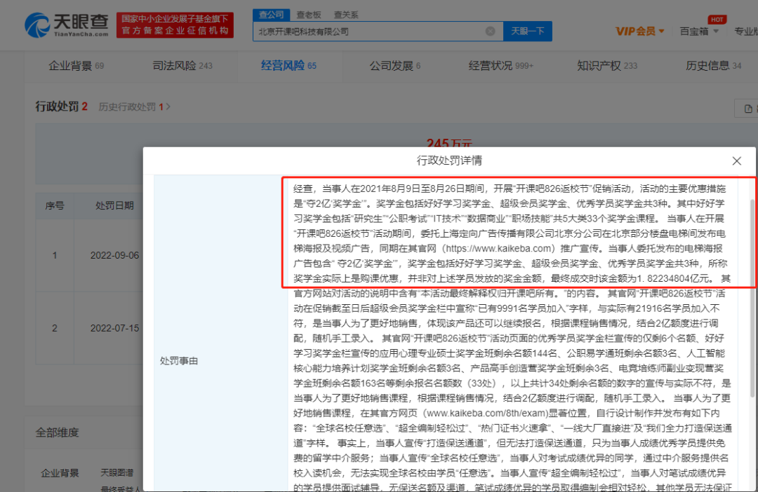 2022年,品牌们都被罚了多少钱?