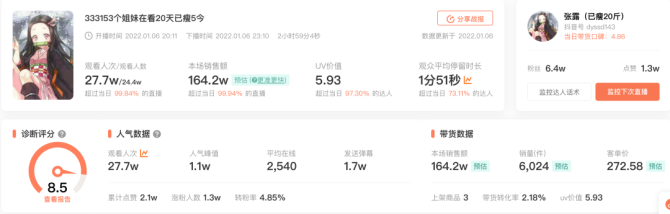 6万小号月销830万，这个适合小团队的爆单秘诀可真香！