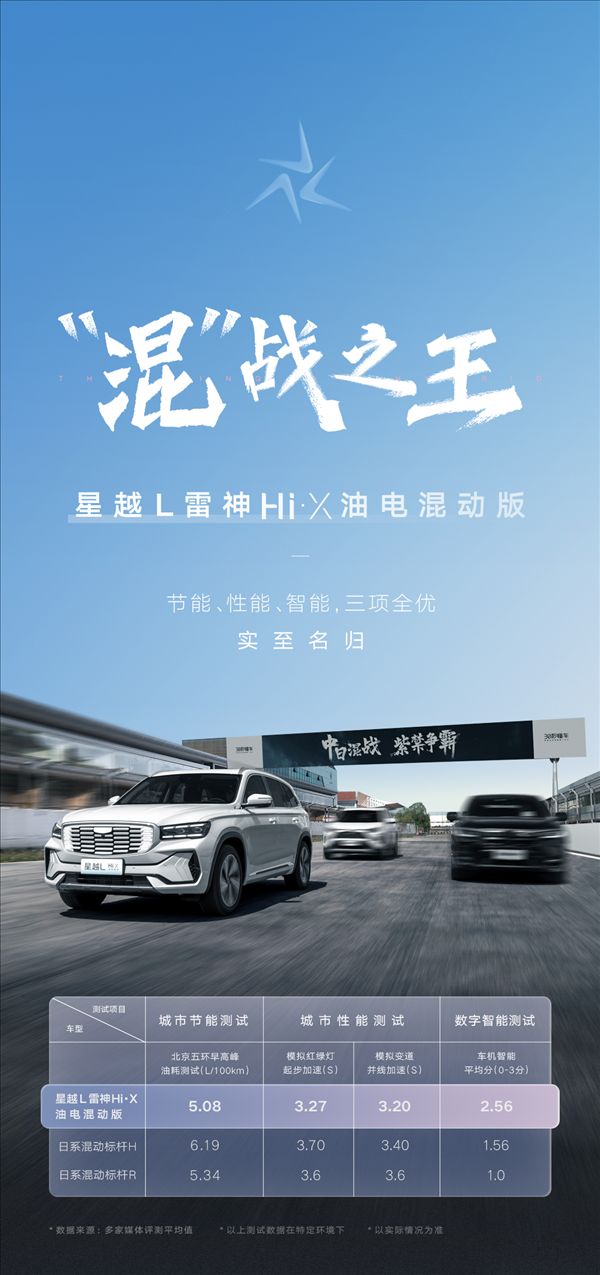 2022年,品牌们都被罚了多少钱?
