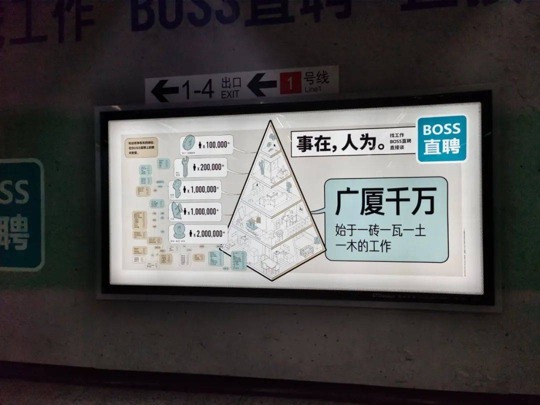 不洗脑的Boss直聘,广告开始走心了?