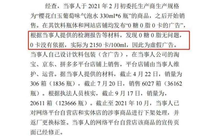 2022年,品牌们都被罚了多少钱?