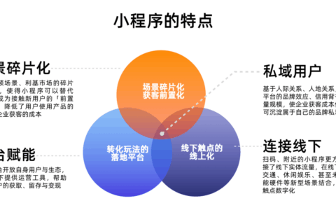 小程序开发，才是助力商家流量增长的不二法门？
