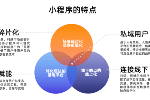 小程序开发，才是助力商家流量增长的不二法门？
